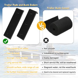 TENGBASE Boat Trailer Bunk Slide Pads and Glide Bunk Enders, Easier to Load The Boat on The Trailer, Suitable for 3 "x 10" Boat Trailer Bed Slide Pads