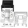 SATMAXIMUM 50 Pack Cat6 Keystone Ethernet Wall Jacks RJ45 Punch
