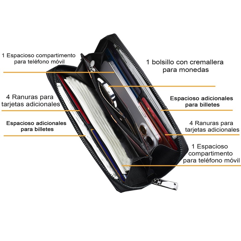 Carteras para Caballero con Cierre, Cartera Larga para Hombre RFID