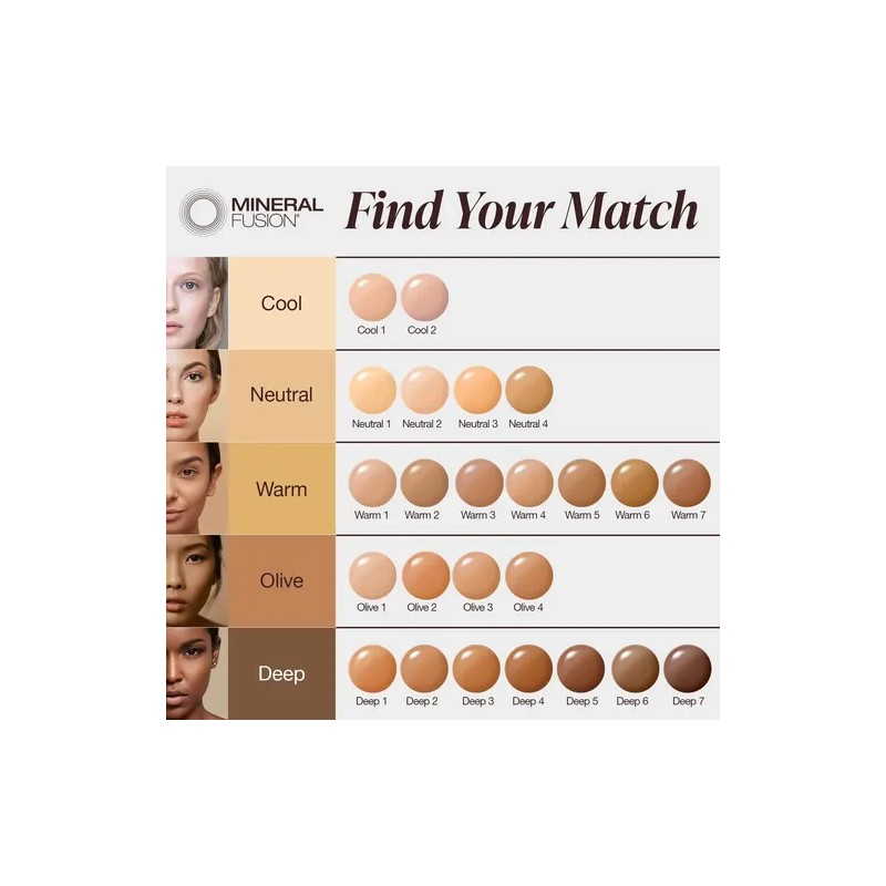 Base de Maquillaje Líquida Mineral Fusion con Alta Cobertura y