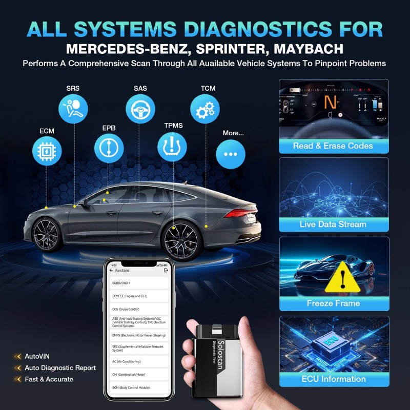 KINGBOLEN 2025 KINGBOLEN SOLOSCAN For GM/Buick/GMC OBD2 Scanner Car Diagnostic