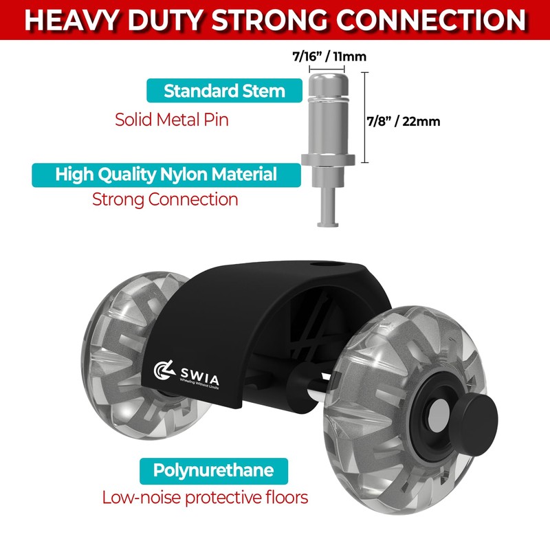 Premium 2 Inch Office Chair Caster Wheels (Set of 5)