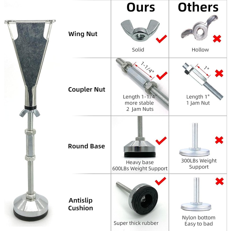 4 Pack Adjustable Height Center Support Leg for Bed Frame,