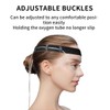 Comfortable Nasal Oxygen Cannula Ear Protector，Adjustable Oxygen Cannula Headband to