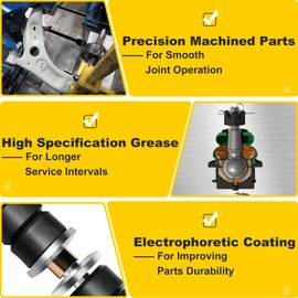 AMFULL New Assembly 4PC Lower Control Arm Sway Bar End Link Replacement For 2016-2019 For Honda Civic