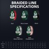 WUPUMAN PE Fishing Line, 4 Braided, No Fading, (150M, 300M,