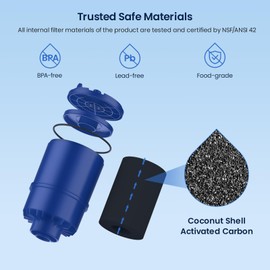 GLACIER FRESH NSF Certified Water Filter - Compatible with PUR® Filters RF9999® and RF-3375 - Replacement Faucet for All PUR® Systems - 3 Pack