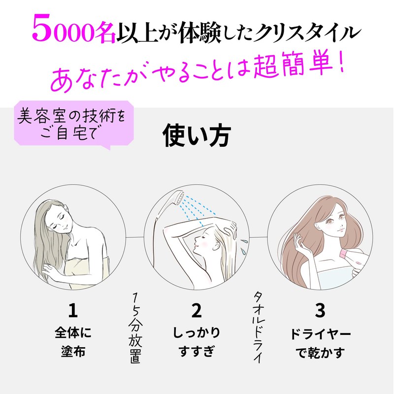 CRISTILE CR5 Shape Correction Treatment, 7.8 fl oz (200 ml)