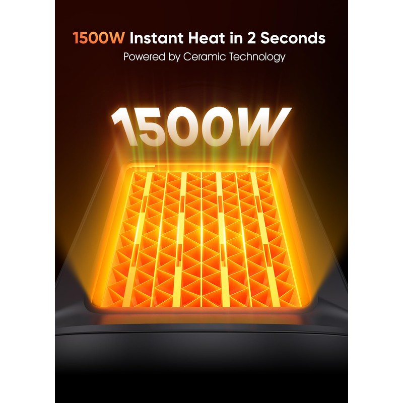 GiveBest Portable Space Heater – 1500W Quiet & Energy Efficient