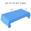 Jepeux 2 Packaging Light Blue Plastic Tablecloth, 54 inch x108