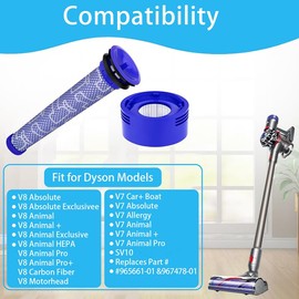 4 Pack Vacuum Filter Replacement Kit Compatible with Dy-son V7,V8 Animal,and V8 Absolute Vacuum, including 2 Post Filters,2 Pre Filters and 1 Brush,Washable, Compare to Part # 965661-01 & 967478-01
