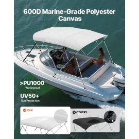 4-Bow 600D Polyester Canopy with Aluminum Alloy Frame Waterproof Sun Shade Boat Awning Bimini Tops Storage Cover for BoatsColor: Light Grey Color, Size: Size 96x(73-78)x54 inch