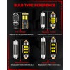 WLTATBUA LED Interior Light Kit Package Replacement for Volkswagen VW