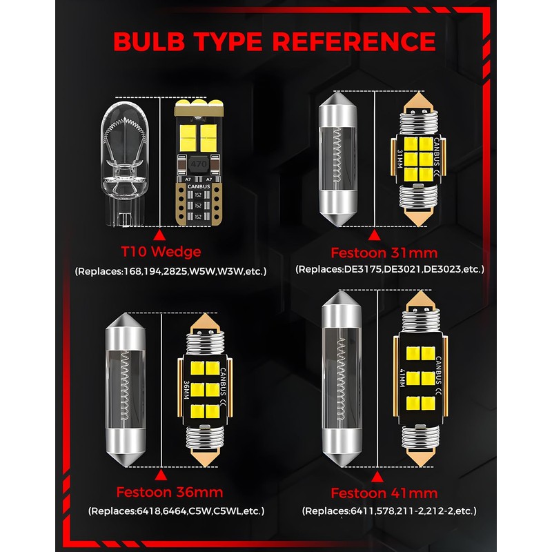 WLTATBUA LED Interior Light Kit Package Replacement for Volkswagen VW