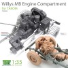 T-Rex Studio TRXTR35052 1:35 TRex - Engine Compartment for Willys