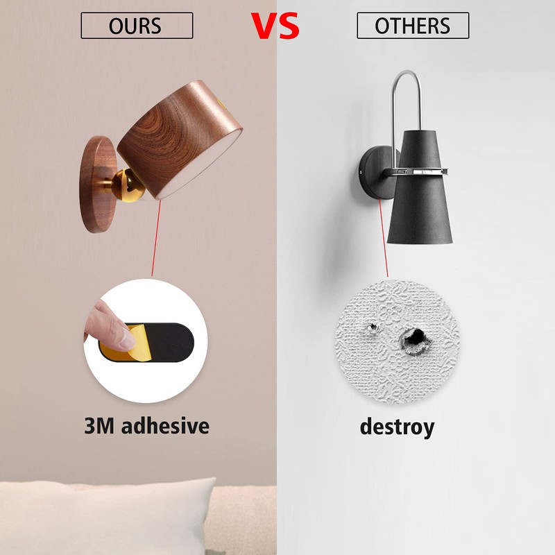 360 ° Rotating Magnetic Led Wall Mounted Reading Light