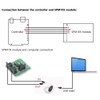 Fdit MIDI Adapter Board, 3 Right Angle Female MIDI Connector,