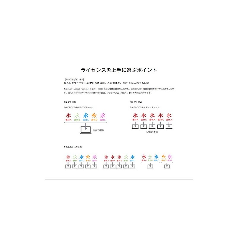 MORISAWA Font Select Pack 1