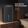 Dehumidifier, 95OZ Dehumidifier for Home 1000 Sq.Ft - Quiet with