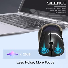 2.4GHz Silent Wireless Mouse, 1200 DPI Optical Cordless Mouse with USB Receiver, Ergonomic Grips, Grey Portable Travel Computer Mouse for Laptop, PC, Desktop, MacBook, 5 Buttons for Men and Women