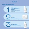 Eubos Flüssig Rot Nachf.m.frischem Duft 400 ml [Badartikel]