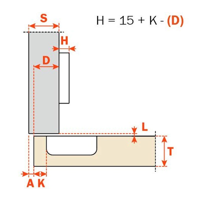 10 x Salice Pot Hinge Series 200 Corner Stop 110°