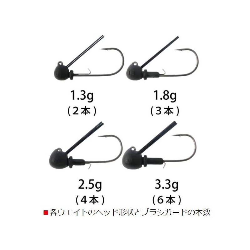 Bottomup Cosmo Small Rubber Jigs Bottomup KOSMO 304 KO Shrimp