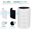 Blue Pure 411 Replacement Filter Air Purifier Blue 3210 Filter