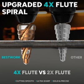 Bestwork 3/16"-7/8" M35 Cobalt Step Drill Bit, Four Spiral Flute Unibit Step Drill Bit Wear-Resistant TiAlN Coated, 1/4" Hex Shank for Metal, Carbon Steel, Stainless Steel, Wood, Plastic (12 Size)