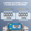 CGOLDENWALL 1 inch 3/4inch Turbine Flow Meter 2.5~26GPM Stainless Steel
