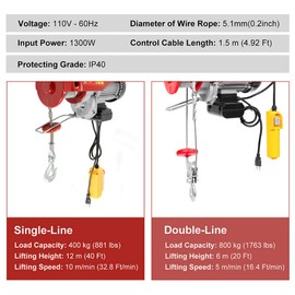 BEAMNOVA 1760lbs Electric Hoist Kit Overhead Winch with 4.92 Ft Remote Control Hook Pulley Lifting Strap Installation Kit Push Button Switch