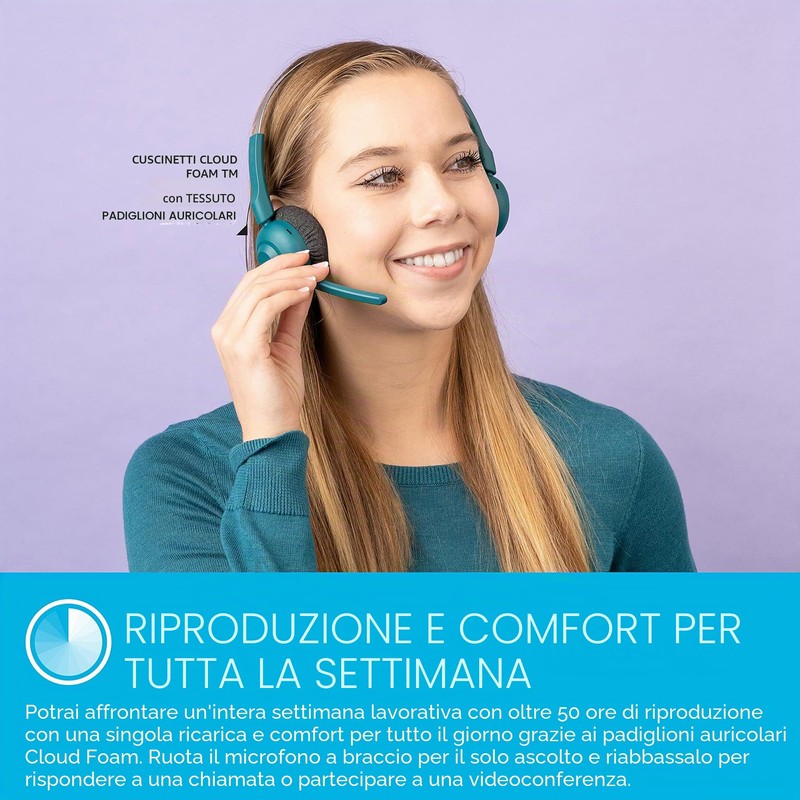 JLab Go Work Pop Cuffie Bluetooth con Microfono senza Filo