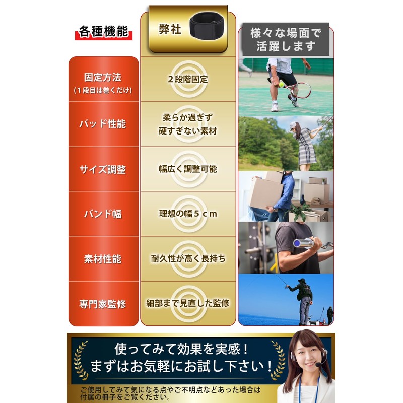 LURE テニス肘サポーター 【専門家監修】 肘 エルボーバンド ゴルフ 野球 人気 黒 (左右兼用1枚入り