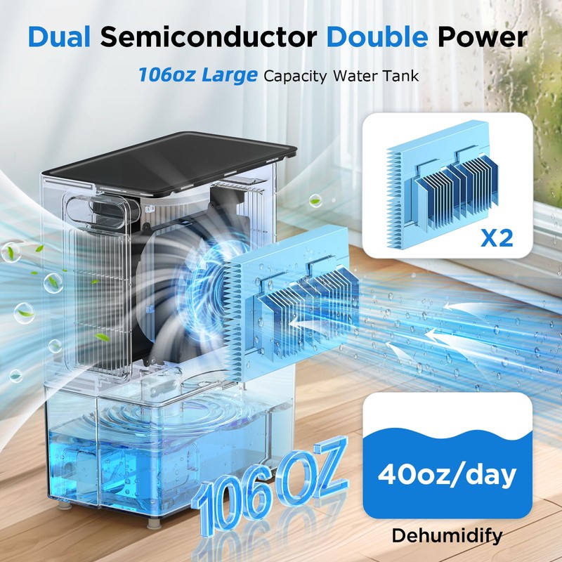 Dehumidifier, 106 OZ Water Tank (1000 sq.ft) Dehumidifiers for Home,