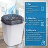 Dehumidifier with pouring spout without electricity with 1 x 680