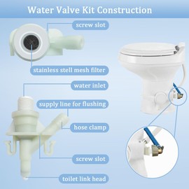 Dkvudho RV Toilet Valve 385311641 Water Valve Kit Replacement for Do-me-tic Sealand 300 301 310 320 Series RV Toilet with 385311658 RV Toilet Seal Kit Flush Seal