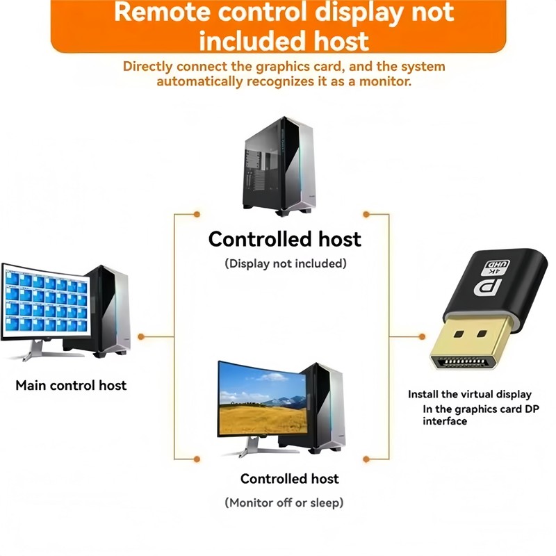 TV Streaming Device,Wireless Display Adapter for TV,Streaming Devices for T/V,4K
