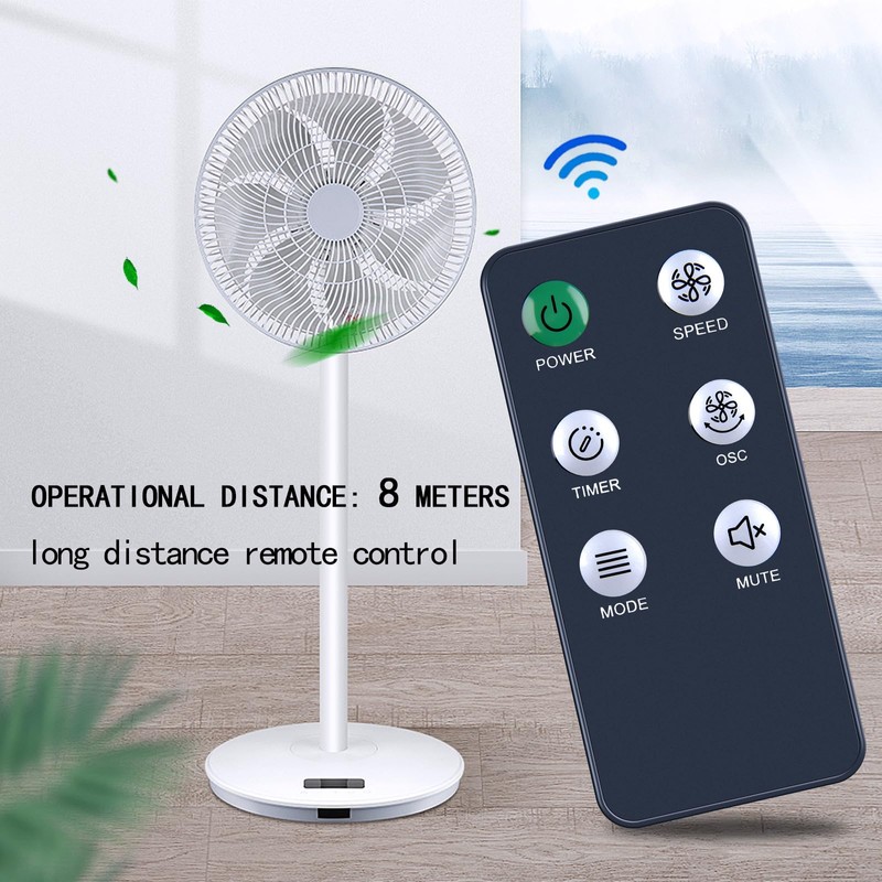 ZWP Replacement Remote Control for Holmes 16" Stand Fan 32510140,