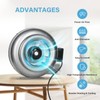 iPower 10 Inch 318 CFM Inline Duct Ventilation Fan Combo,