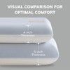 Deep Sleep Memory Foam Pillow for Side & Back Sleepers
