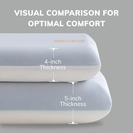 Deep Sleep Memory Foam Pillow for Side & Back Sleepers - Premium Comfort with Double Core Memory Foam - Pillow Thickness: 4-inch Thickness