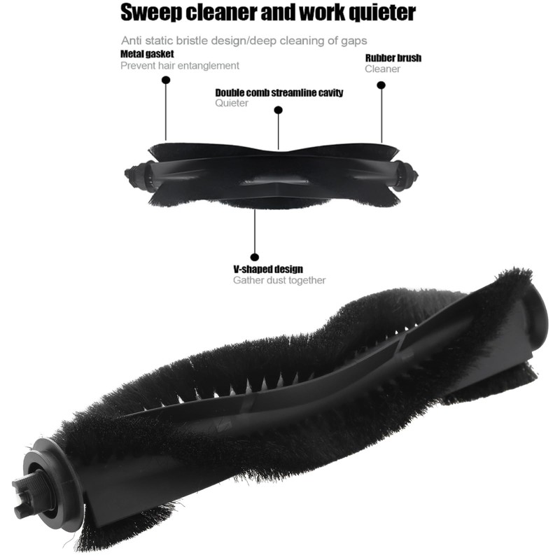 eMagTech 2x L60 L50 Multi-Surface Replacement Brush Roller Compatible with