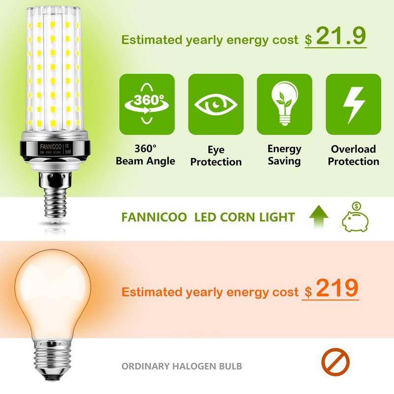 FanNicoo E12 LED Bulb, 6pcs 20W LED Corn Light Bulb