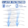 6 Pack Compatible With Kirby Vacuum Bag Style F For