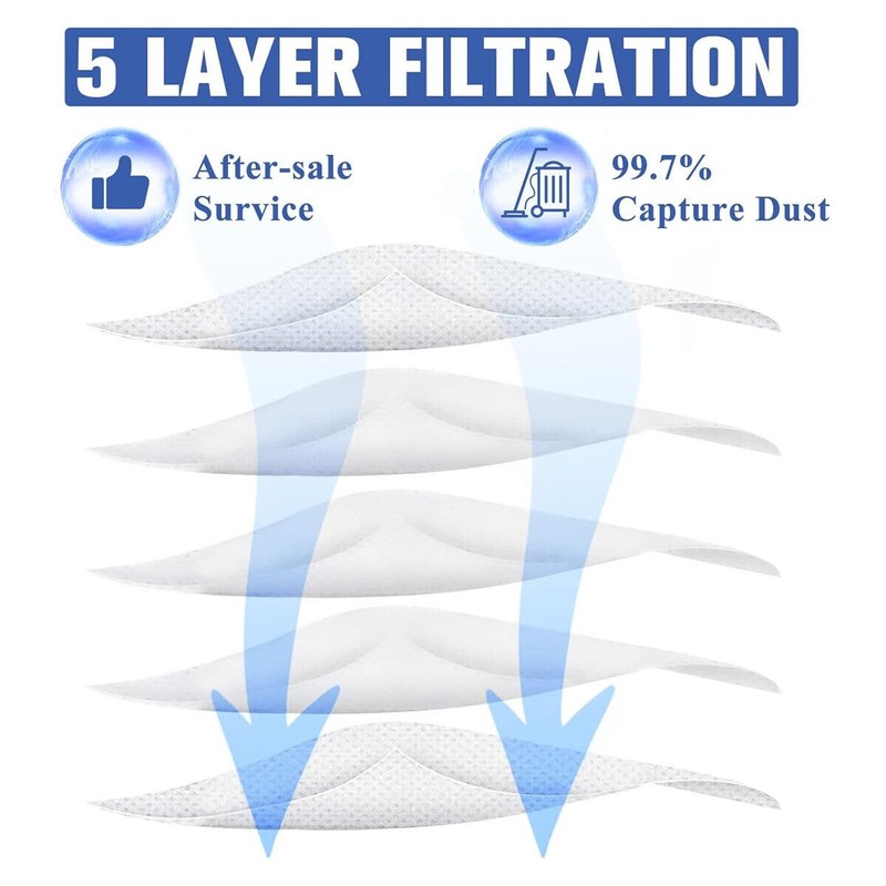 6 Pack Compatible With Kirby Vacuum Bag Style F For