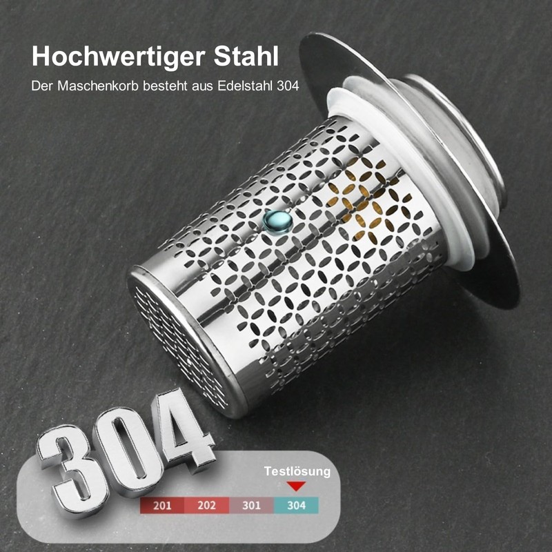 304 Stainless Steel Drain Plug, Upgraded Metal Drain Plug, Universal,