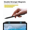 metapen Metapen Pencil A8 for Apple iPad 2018-2025, (2X Faster