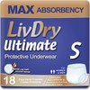 LivDry Ultimate Adult Incontinence Underwear, High Absorbency, Leak Cuff Protection,