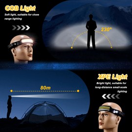 Rechargeable Headlamp, Waterproof Head Lights for Forehead, LED Headlamp Rechargeable, Head Lamp with Motion Sensor, 230° Wide Beam Headlamps for Adults, 3 Lighting Colors, Hiking Camping Essentials