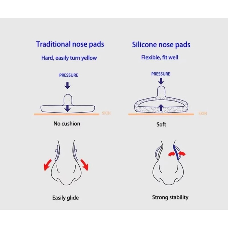 Galaxylense 2 Pair Nose Pads Push-in For Oakley Overload Warden